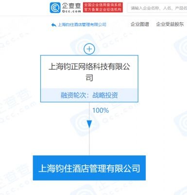 哈啰出行成立酒店管理公司，跨界布局多元化服務